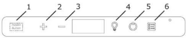 1 2 3 4 5 6 + -