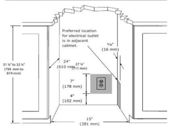 31 ¼" to 32 ¼" (794 mm to 819 mm) Preferred location for electrical outlet is in adjacent cabinet. 5/8" (16 mm) 24" 27 ¼" (610 mm)(711 mm) 7" (178 mm) 4" (102 mm) 15" (381 mm)