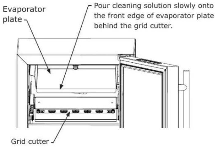 Evaporator plate Pour cleaning solution slowly onto the front edge of evaporator plate behind the grid cutter. Grid cutter
