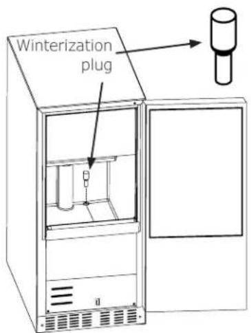 Winterization plug
