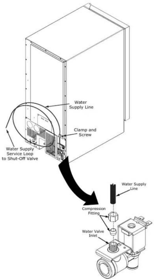 Water Supply Line Clamp and Screw Water Supply Service Loop to Shut-Off Valve Compression Fitting Water Supply Line Water Valve Inlet
