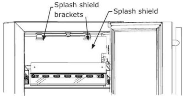 Splash shield brackets Splash shield