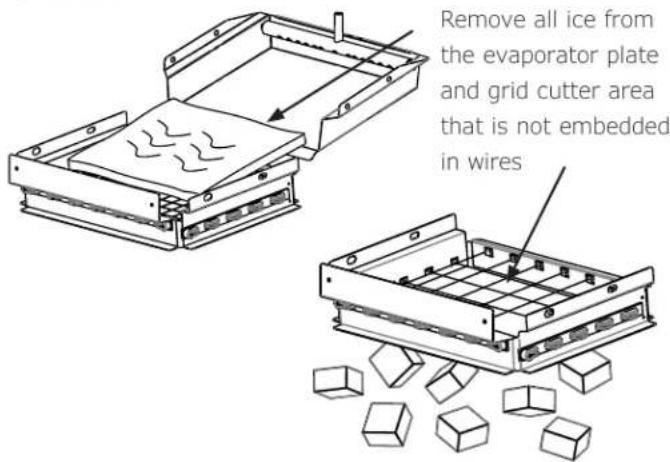 Remove all ice from the evaporator plate and grid cutter area that is not embedded in wires
