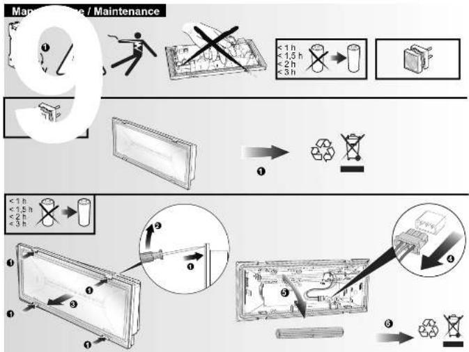 SCHNEIDER Exiway Trend OVA47014 - 1