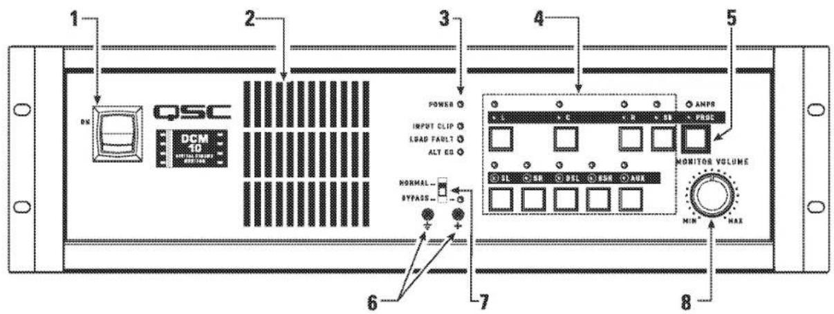 QSC DCM 10D - Illustrations- Front Panels - 1