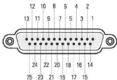 QSC DCM 10D - MAIN ANALOG INPUT Pinout - 1