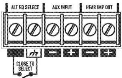 QSC DCM 10D - Hardware Description (continued) - 5