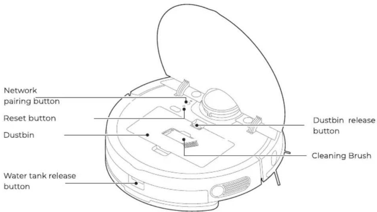 Network pairing button Reset button Dustbin Water tank release button Dustbin release button Cleaning Brush