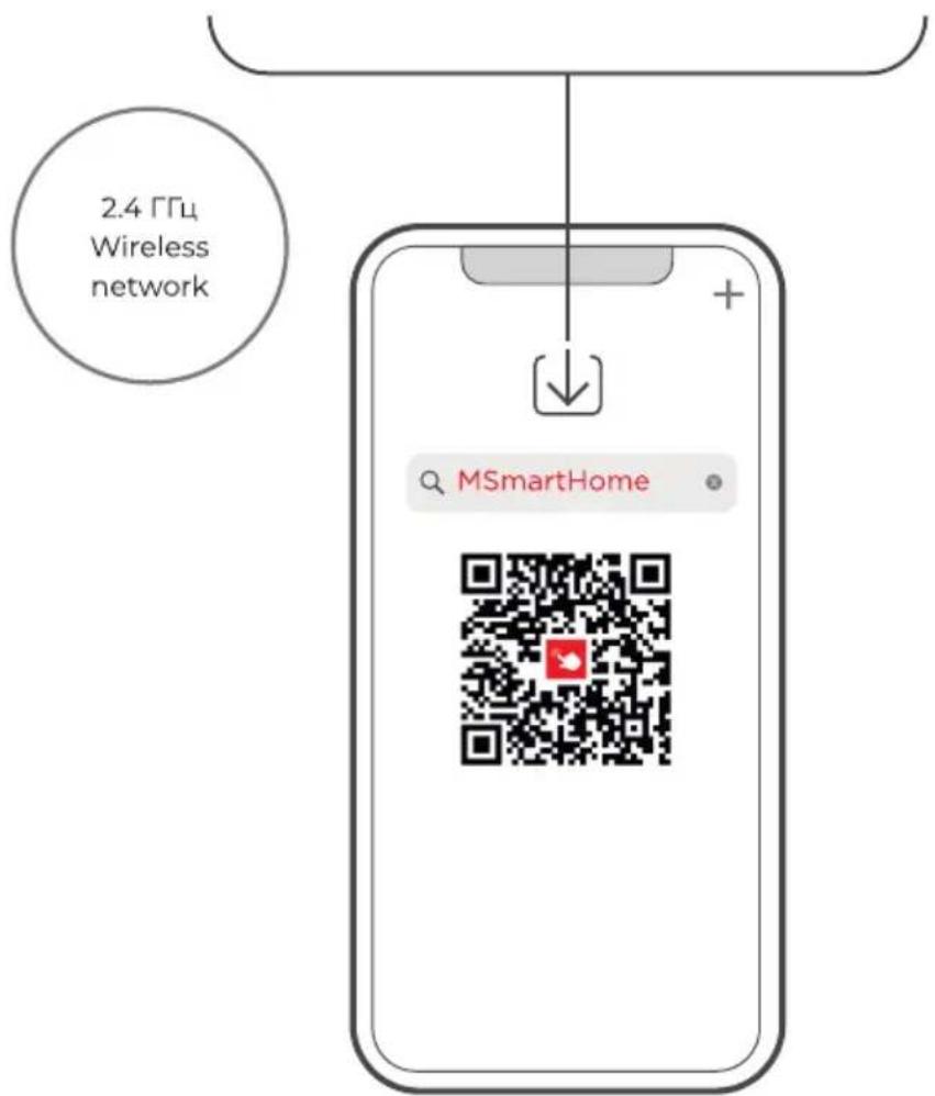 2.4 ГГц Wireless network MSmartHome
