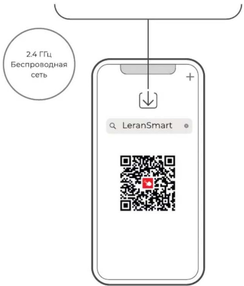 2.4 ГГц Беспроводная сеть LeranSmart