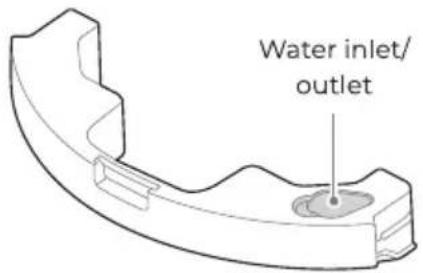 Water inlet/ outlet