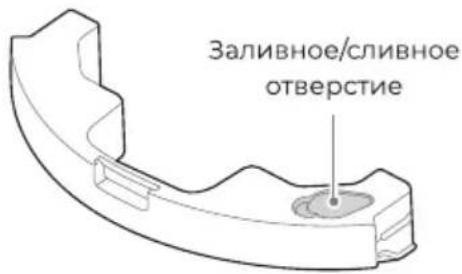Заливное/сливное отверстие