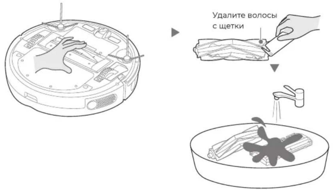 LERAN ROBOT D7 LMAX - Очистка основной щетки - 1