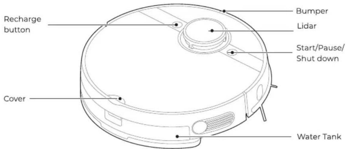 Recharge button Cover Bumper Lidar Start/Pause/ Shut down Water Tank