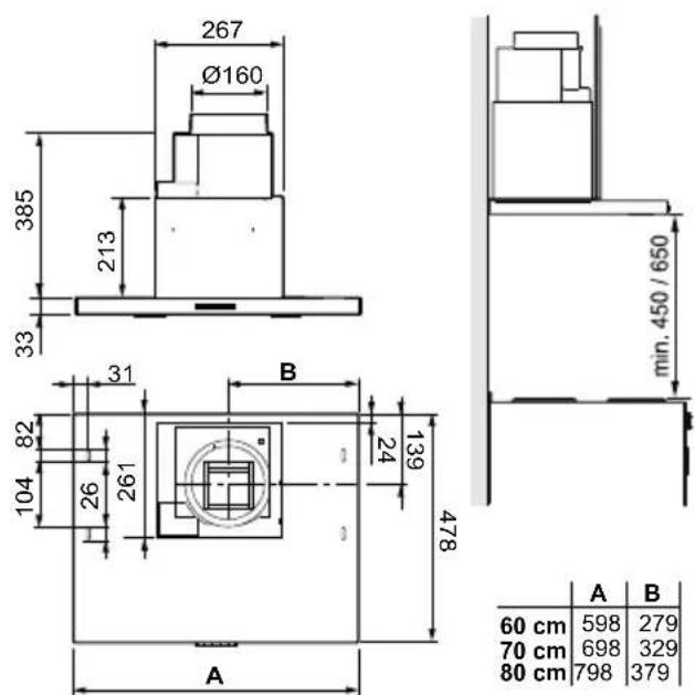 267 Ø160 385 213 33 min. 450 / 650 31 B 139 24 104 82 261 478 A 60 cm 598 279 70 cm 698 329 80 cm 798 379