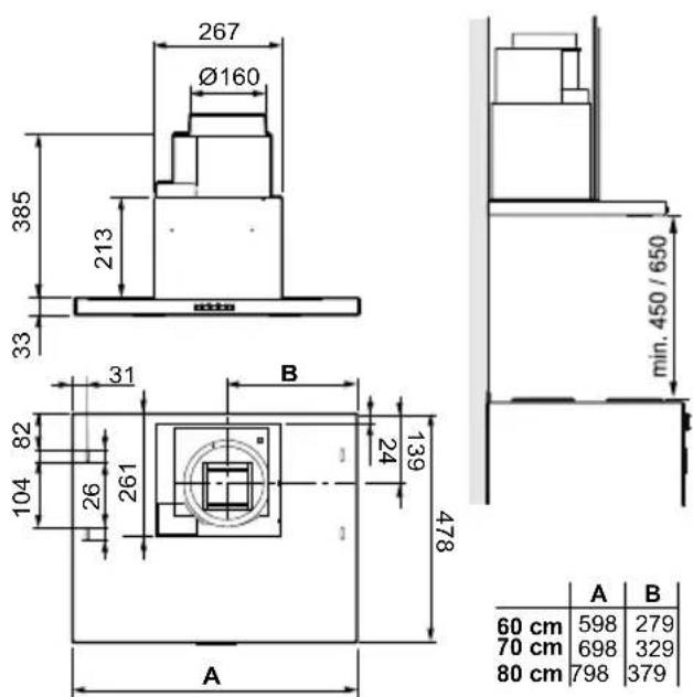 267 Ø160 385 213 33 min. 450 / 650 31 B 139 24 82 104 261 24 478 A 60 cm 598 279 70 cm 698 329 80 cm 798 379