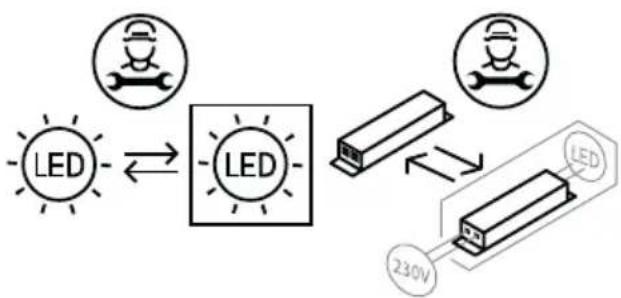 FRANKE ALLIANCE 604-10 - BYTE AV LED-BELYSNING OCH LED-DRIVER - 1