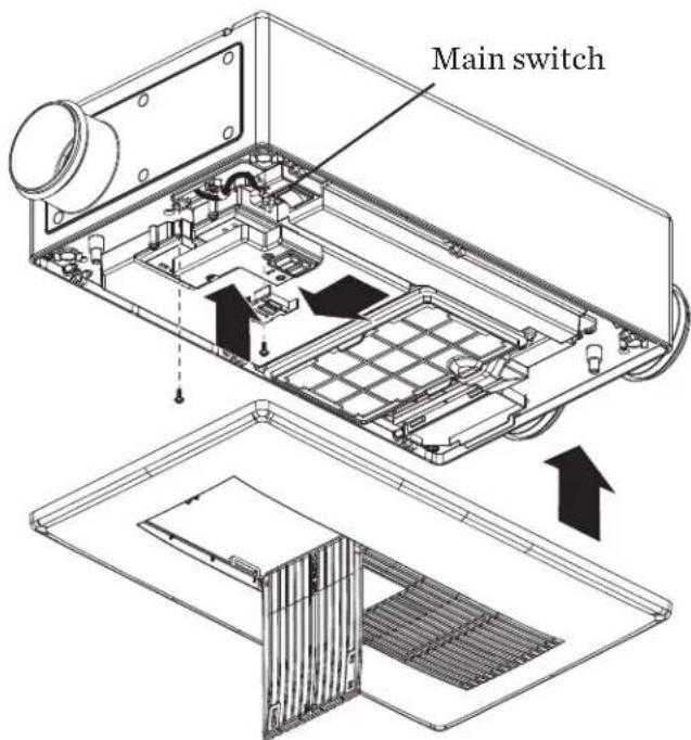 Main switch