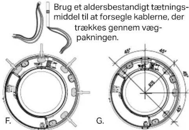 Brug et aldersbestandigt tætnings- middel til at forsegle kablerne, der trækkes gennem væg- pakningen. F. G.