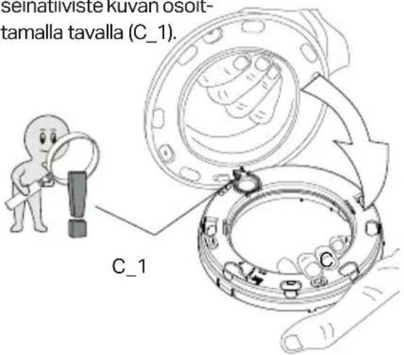 selnatliviste kuvan osoit- tamalla tavalla (C_1). C_1
