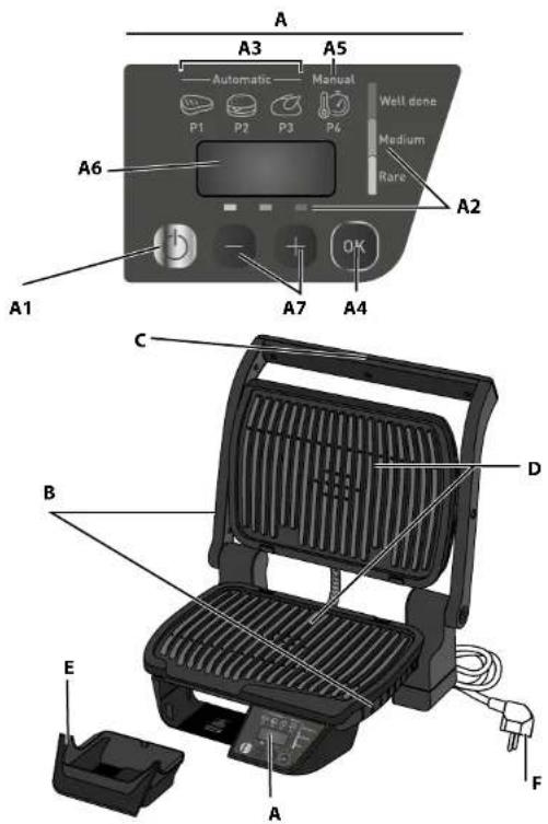 A A3 A5 Automatic Manual Well gene P1 P2 P3 P6 Medium Rare A6 A2 A1 A7 A4 C B D E F A