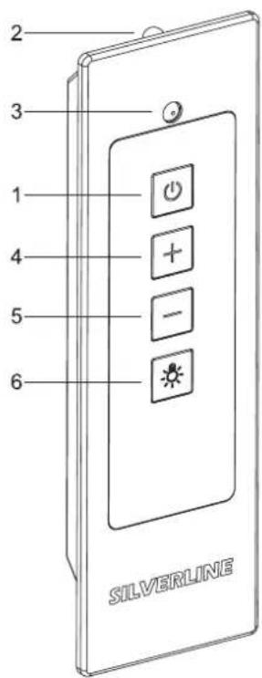 2 3 1 4 5 6 SILVERLINE