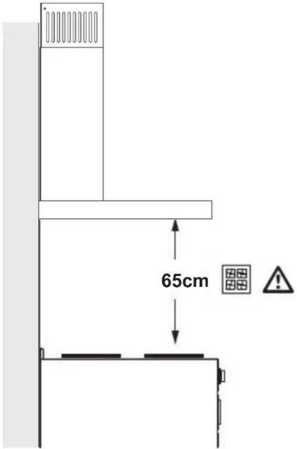 65cm