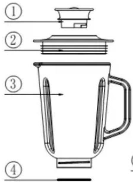 Labeled diagram of a blender with numbered parts for identification