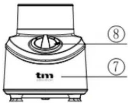 tm ⑧ ⑦