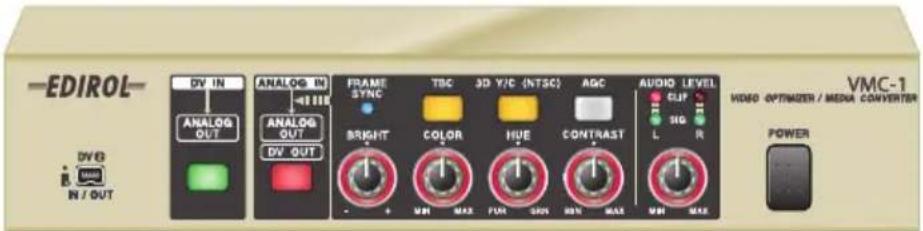 EDIROL DV IN ANALOG OUT ANALOG IN 4000 ANALOG OUT DV OUT FRAME SYNC BRIGHT TBC COLOR HUE CONTRAST AUDIO LEVEL CLIP SIG L R VIDEO OPTIMETER / MEDIA CONVERTER VMC-1 POWER