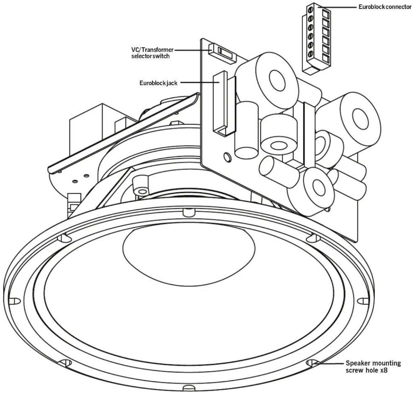 Euroblock connector VC/Transformer selector switch Euroblock jack Speaker mounting screw hole x8