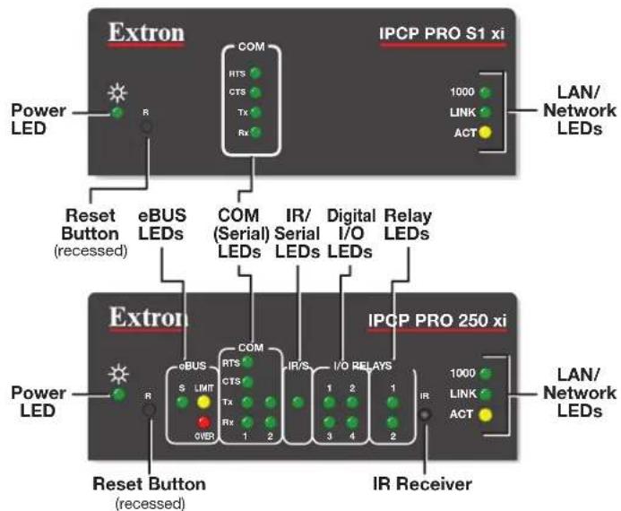 Extron IPCP Pro 350 xi - Front Panel Features - 1