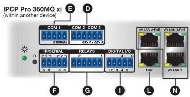 Extron IPCP Pro 350 xi - ATTENTION: - 8