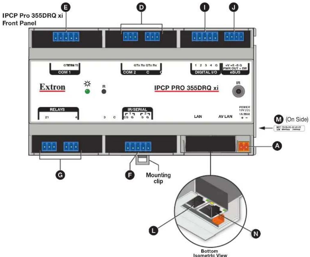 IPC P PRO 355DRQ xi Front Panel Extron IPC P PRO 355DRQ xi RELAYS 21 4 3 C IR/SERIAL CS G S G LAN AV LAN POWER 12V 1A MAX + - M (On Side) MC 33-25-22-27 SN 68000 16000 Mounting clip Bottom Isometric View E D I J G F L N