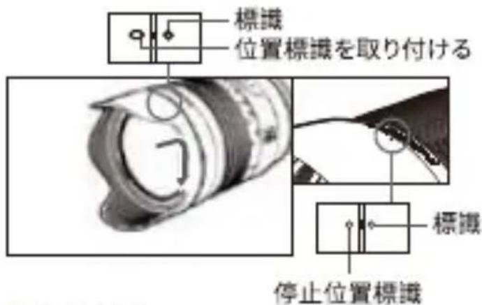 標識 位置標識を取り付ける 標識 停止位置標識