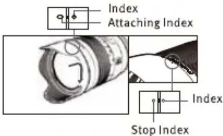 Index Attaching Index Stop Index