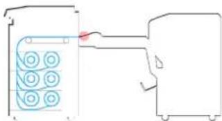 HP PageWide XL 4700 - Papirstop i input til foldemaskine (HP F60- og HP F70-foldemaskiner) - 1