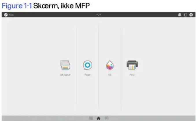 Figure 1-1 Skærm, ikke MFP Job document Paper link Print