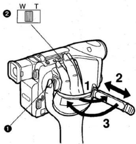 PANASONIC NV-R50E - Bemærk: - 1