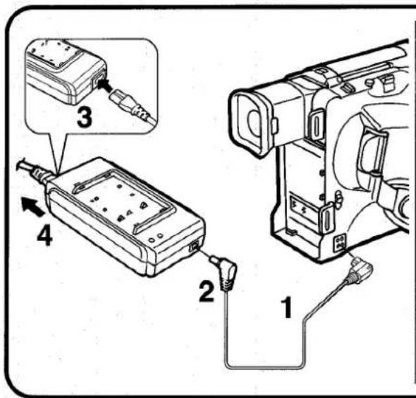 PANASONIC NV-R50E - ■ Rengøring af lysnetadapteren - 1