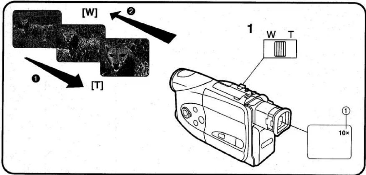PANASONIC NV-R50E - Tryk. - 2