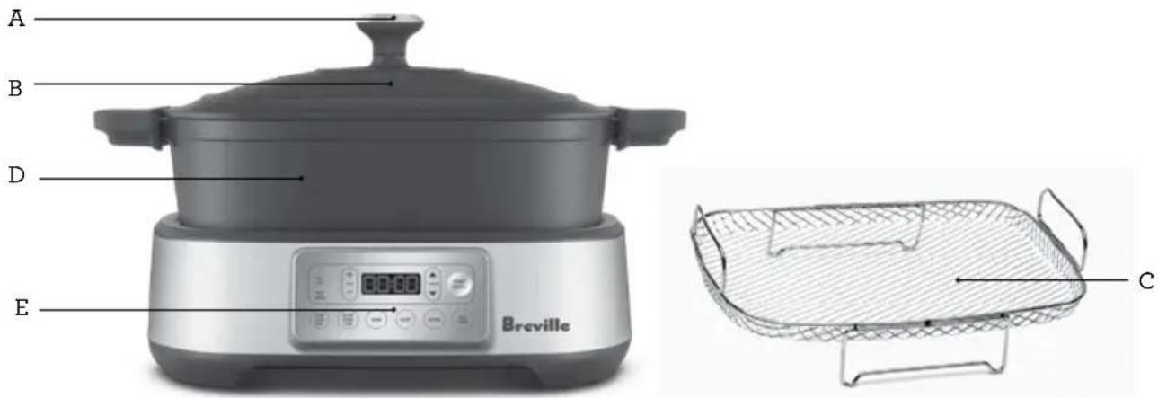 A B D E Breville C