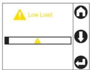 Low Load