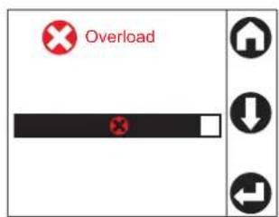 Overload
