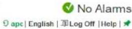 APC AP4431 - Protocol Configuration Summary - 3