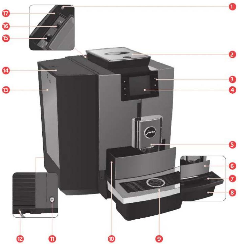 JURA X10c - Yderligere online-indhold - 1