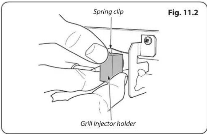 Spring clip Grill injector holder Fig. 11.2