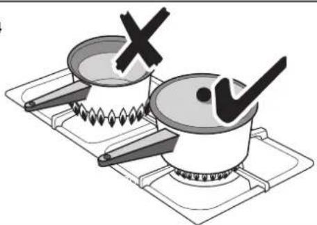 FALCON Classic 90 Gas - Hotplate Burners - 3