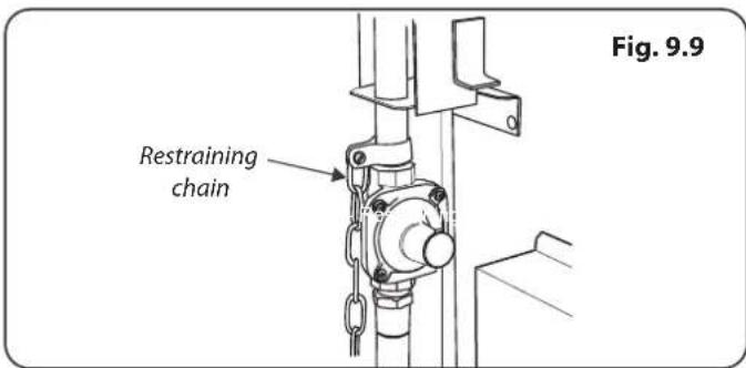Restraining chain Fig. 9.9