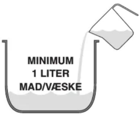 MINIMUM 1 LITER MAD/VÆSKE